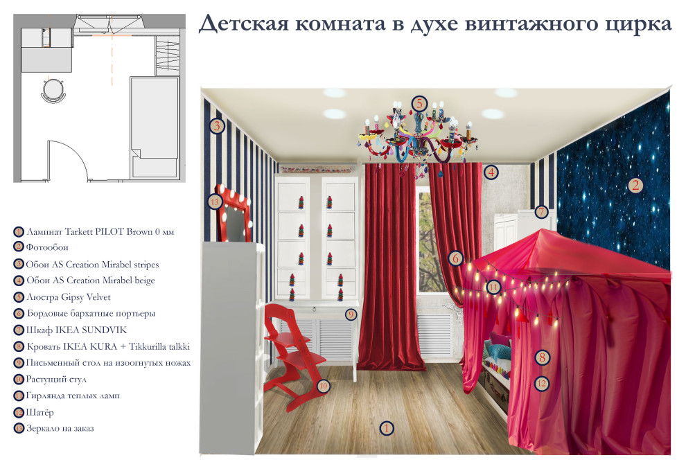 Детская в духе винтажного цирка