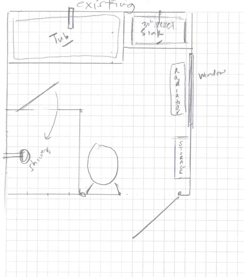 small master bathroom layout dimensions small master bathroom layout dimensions