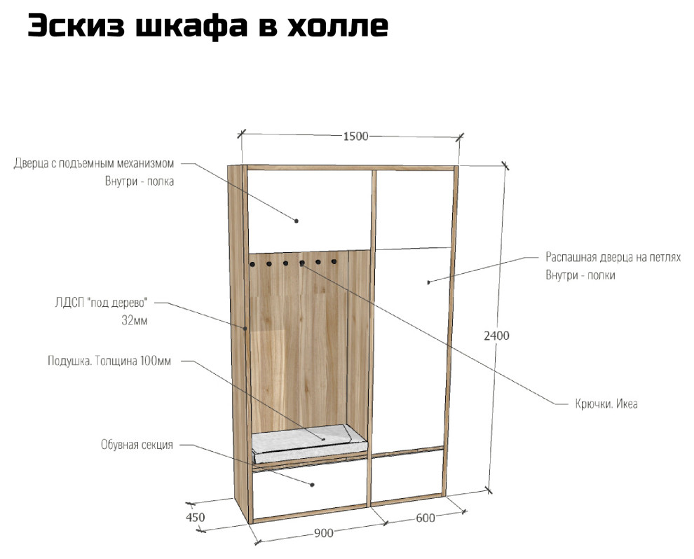 Современная классика Mid-Century Modern. Квартира в ЖК "Булгаков", Новосибирск