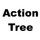A ACTION TREE SERVICE