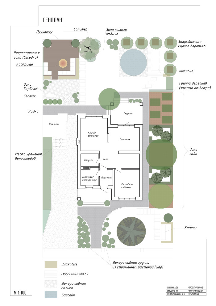 Частный сад Литейная