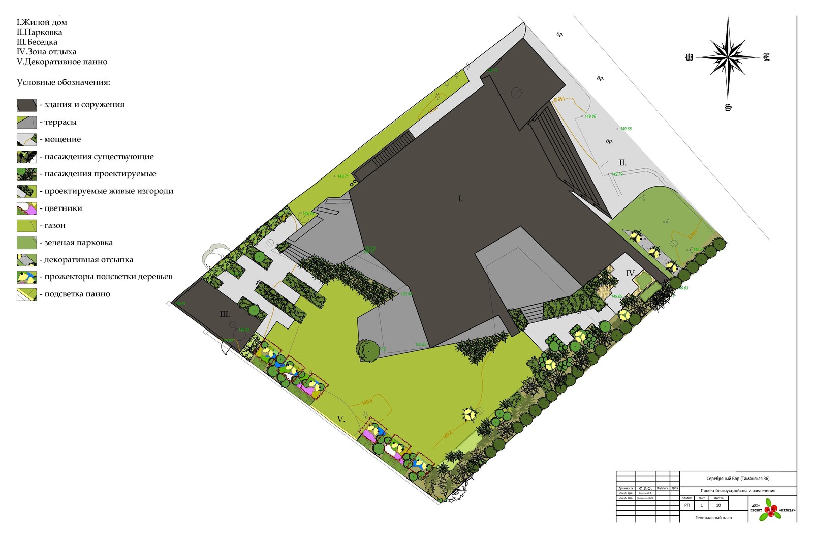 Генеральный план