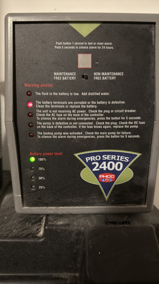 Electrical Services - New Panel