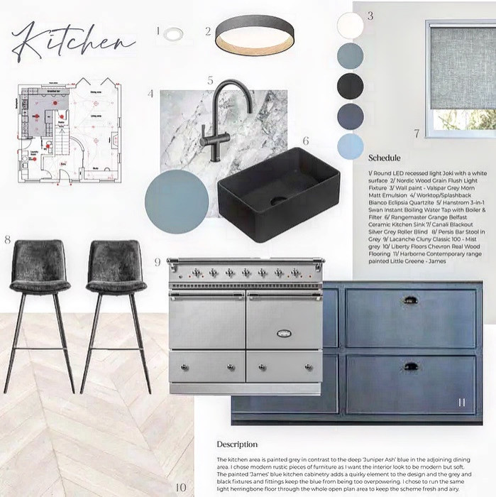 Kitchen Moodboard
