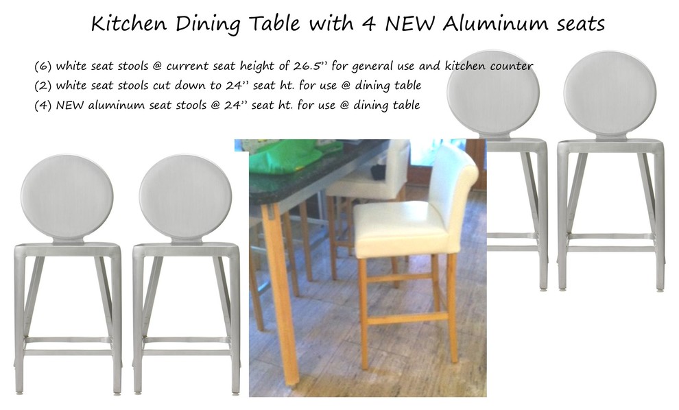 Home Made Modern for Family