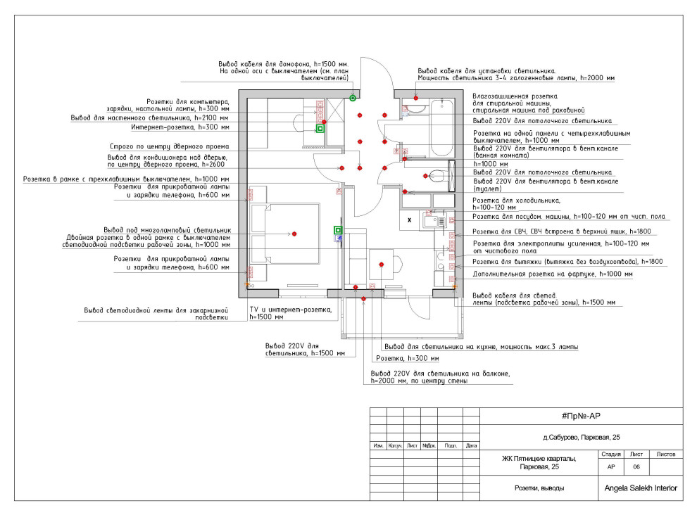 Электрика 1