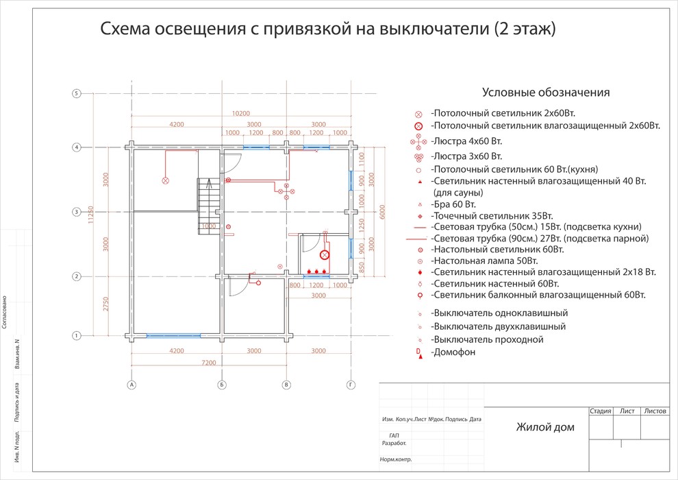 Проект загородного дома в Рязанской области