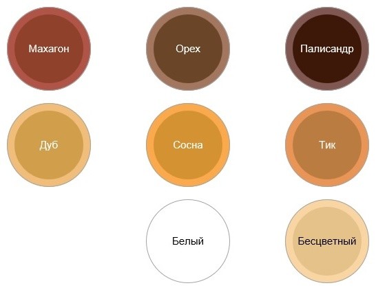 Цвет для грядки