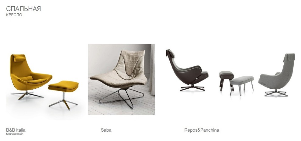 Подборки по мебели