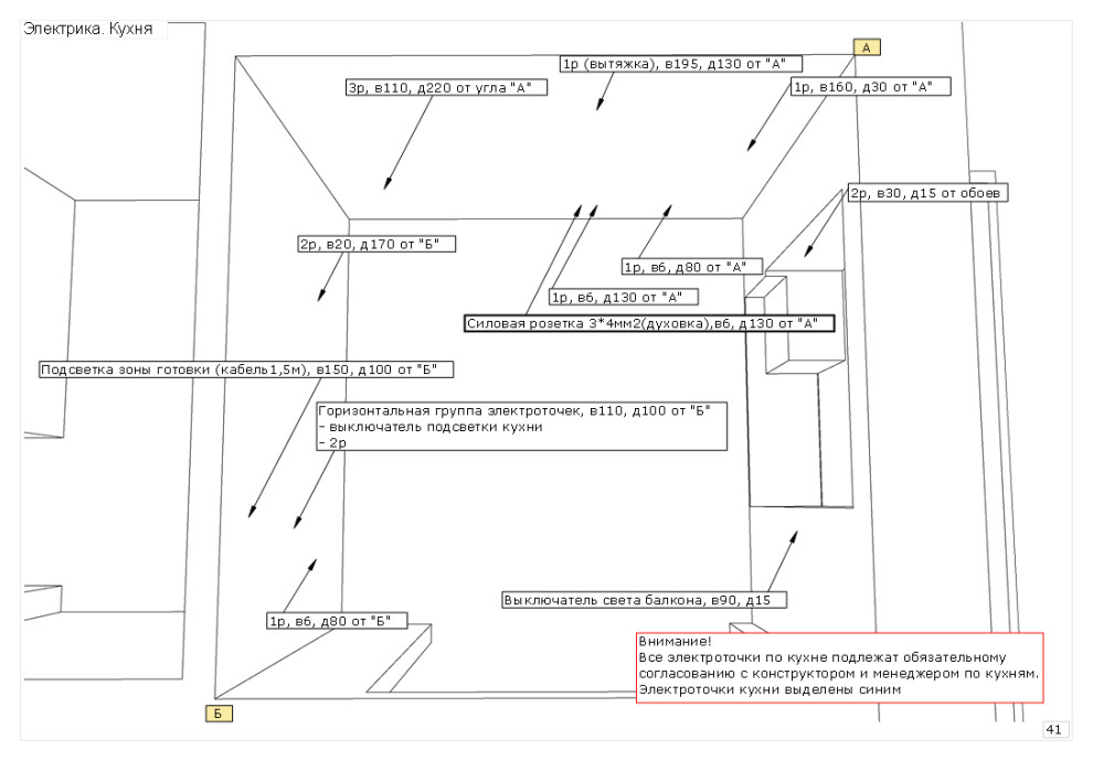 Трехкомнатная квартира в сталинском доме