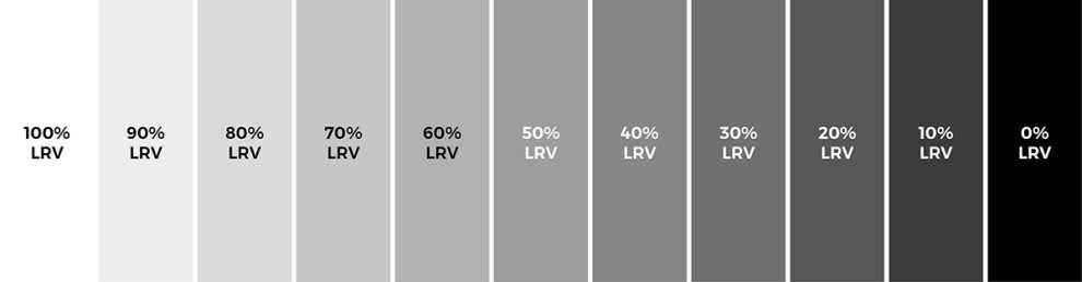 LRV PAINT COLOR