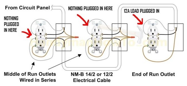 How To Connect 2 Ground Wires-1 Outlet?