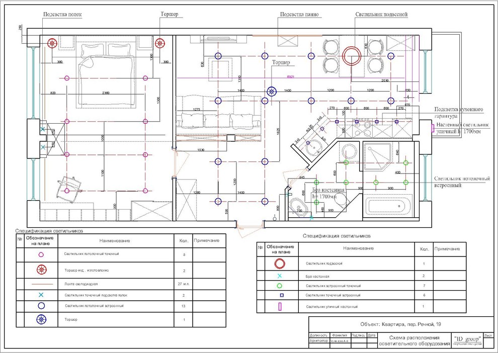 Квартира на пер. Речной, Красноярск