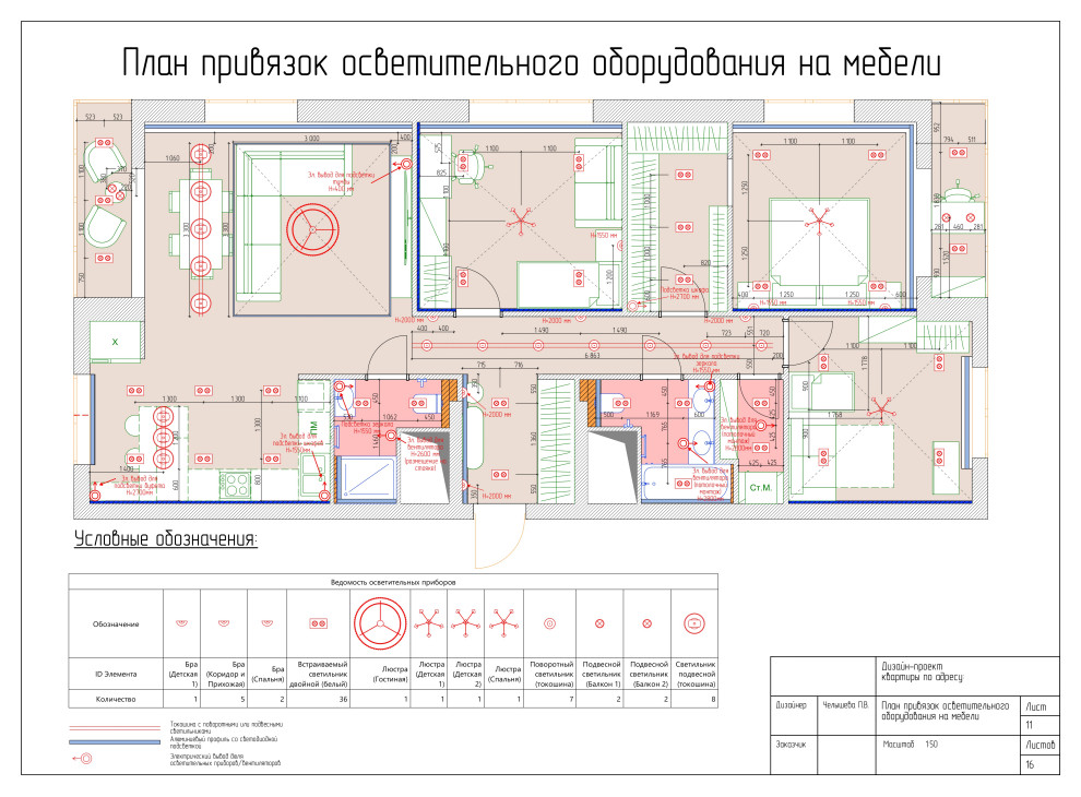 Дизайн-проект четырехкомнатной квартиры 110 кв.м.
