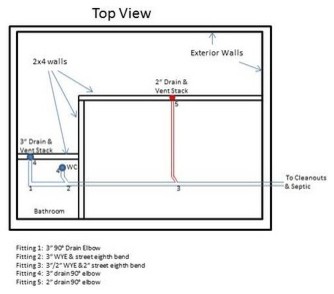 DWV Rough In Plumbing Help