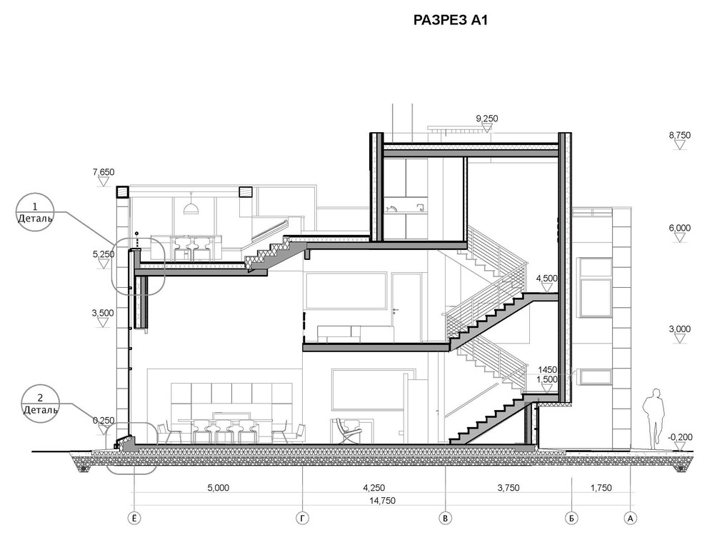 Проект частного дома на Российской
