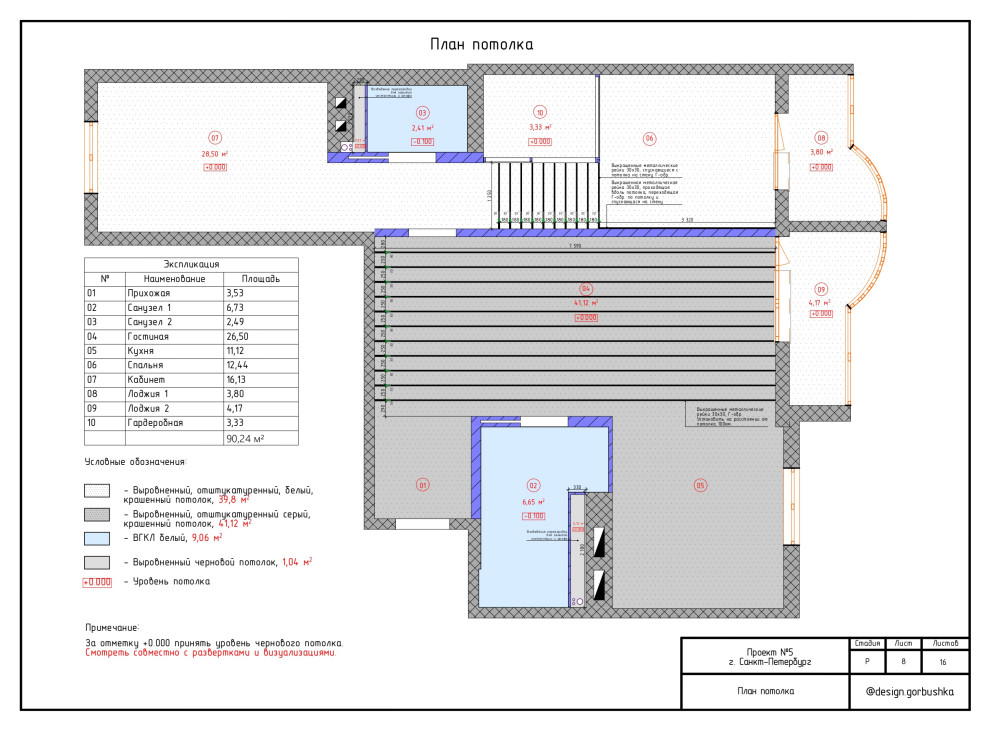 Альбом Дизайн-проекта трехкомнатной квартиры