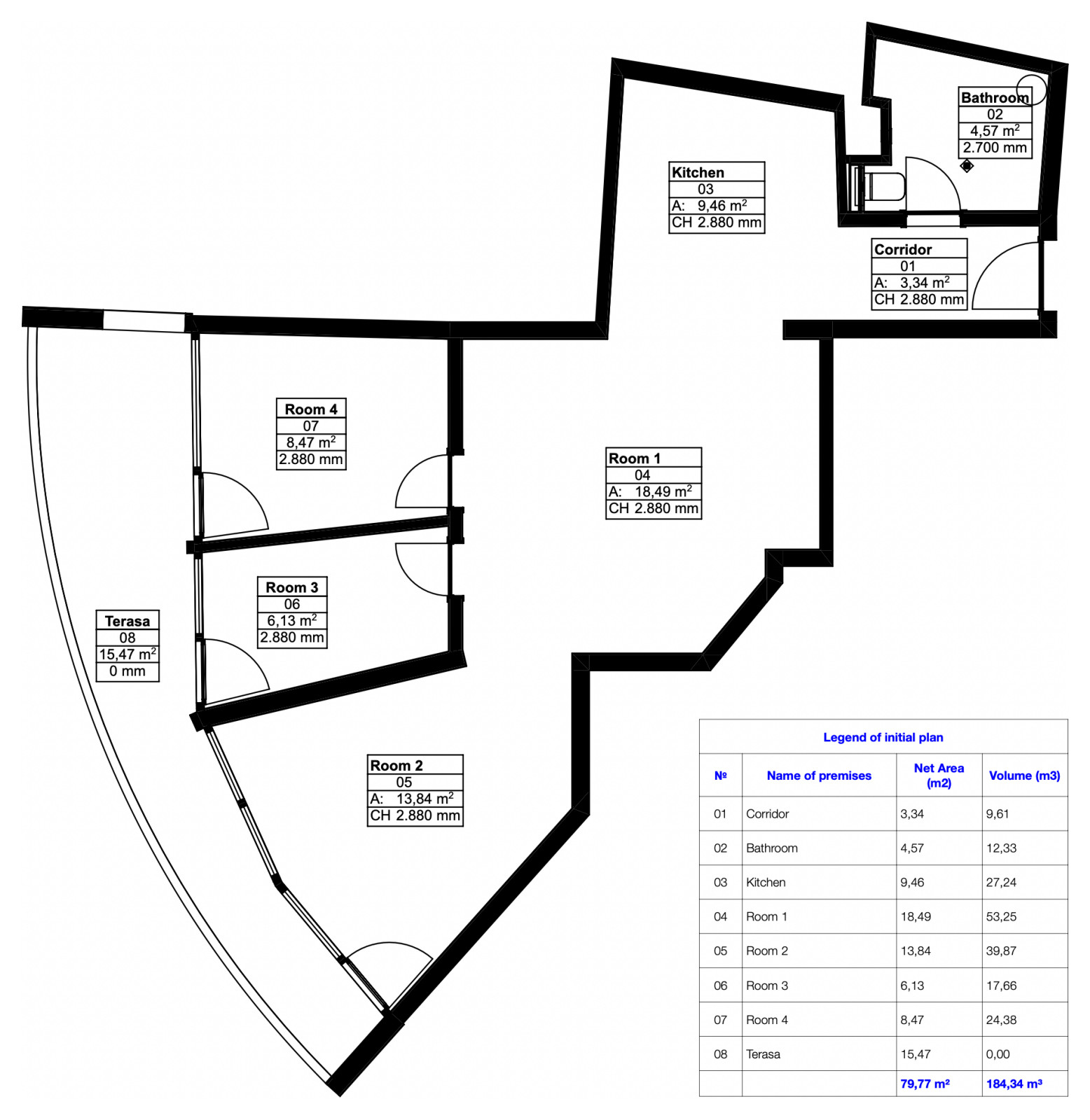 Rafailovichi apartment