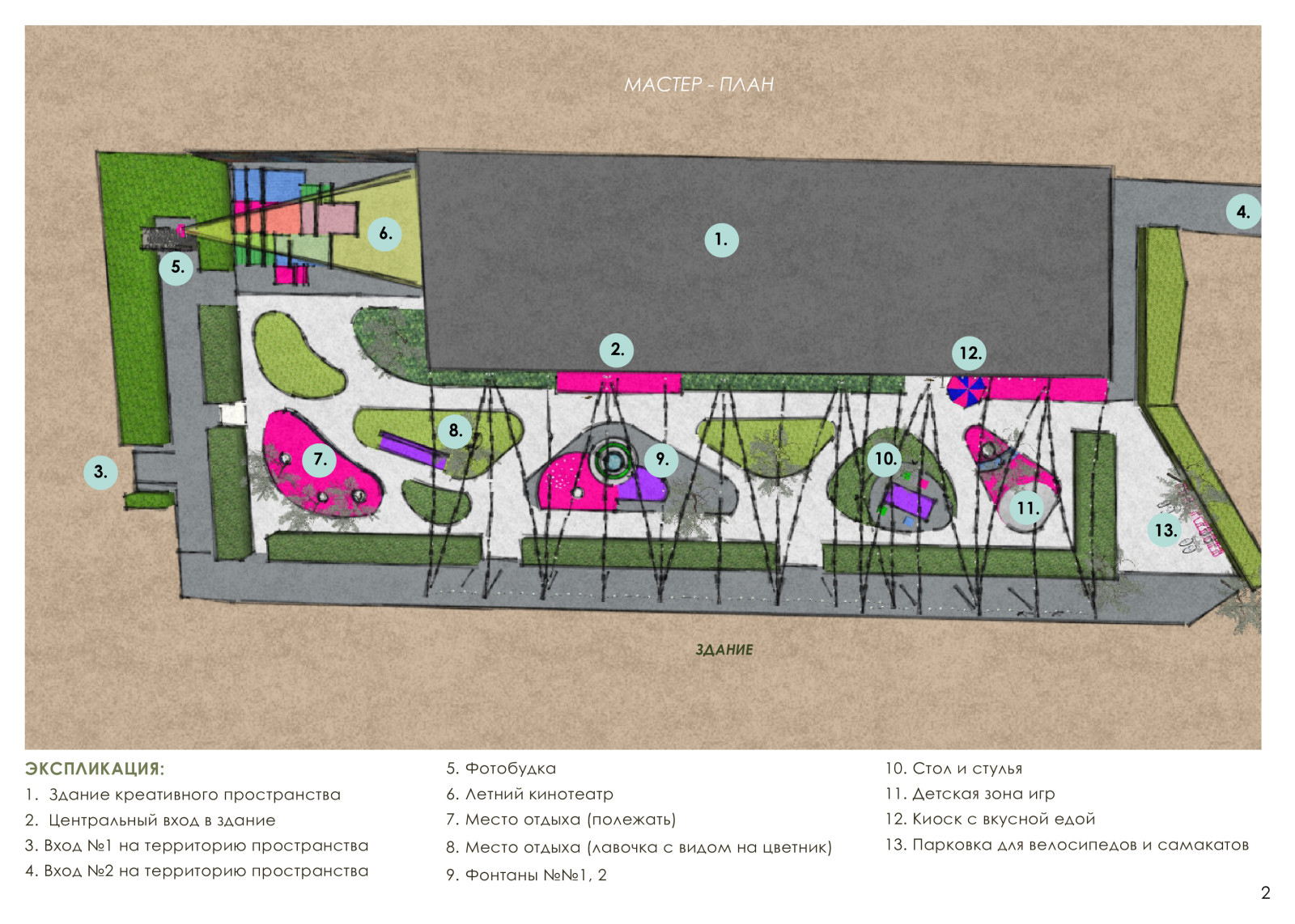 Пространство для креативного кластера "Н" г. Саратов