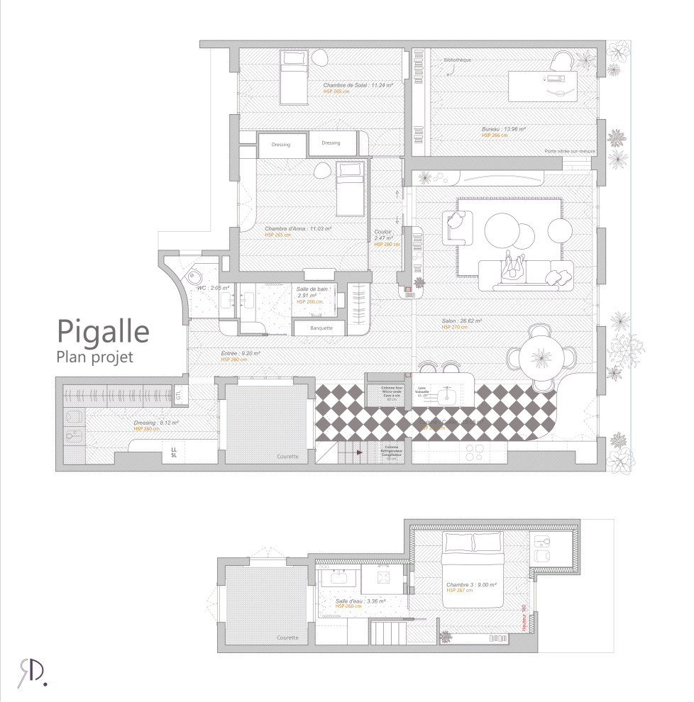 Plan d'aménagement - Projet