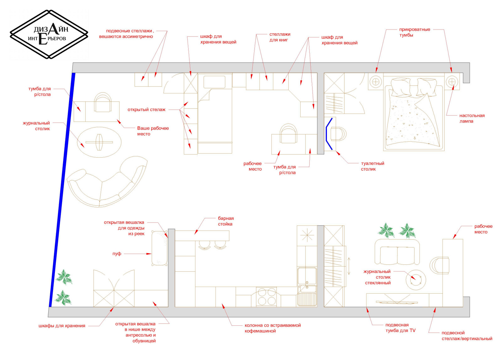 Концепция для торговой площадки