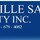 Wrightsville Sands Realty, Inc