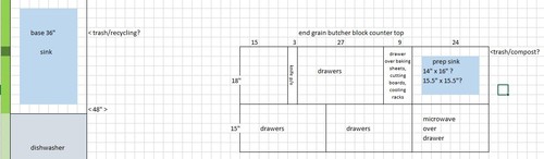 Kitchen Island 18 Deep are 15" and 18" deep base cabinets feasible? (kitchen island) Kitchen Island 18 Deep are 15" and 18" deep base cabinets feasible? (kitchen island)