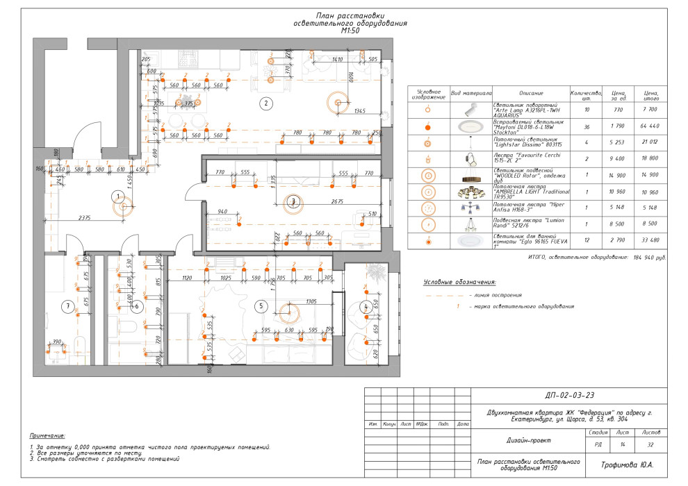 Дизайн-проект