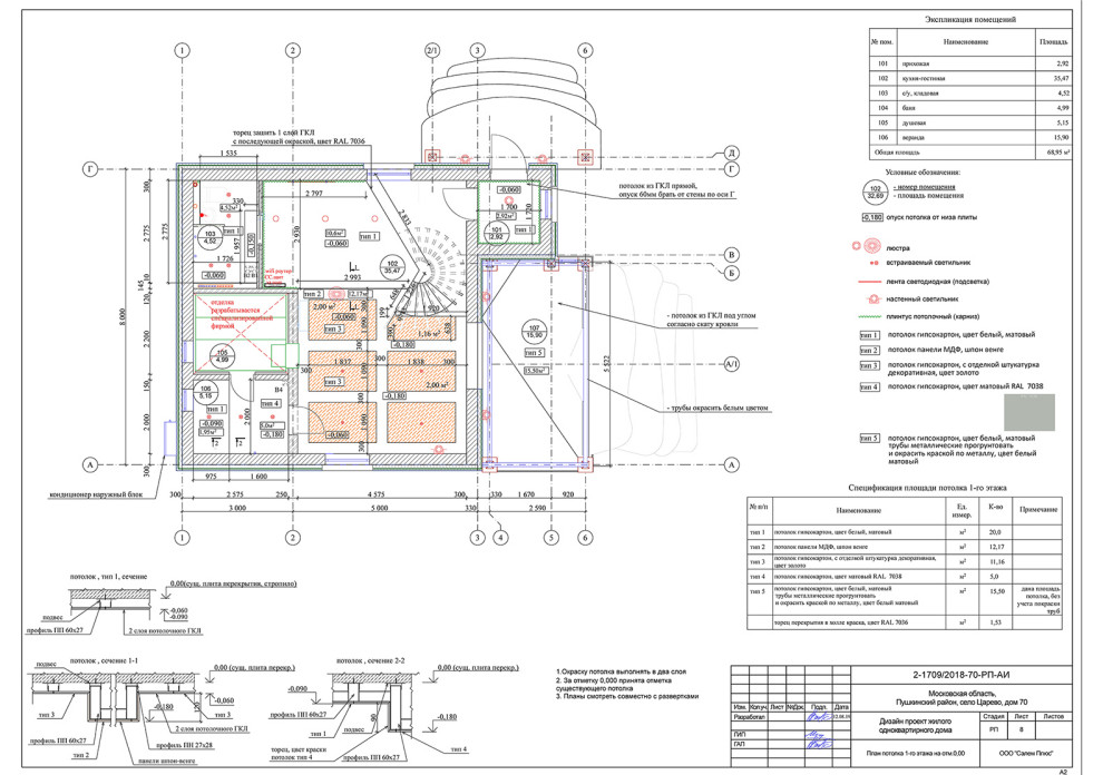 Дизайн проект коттеджа