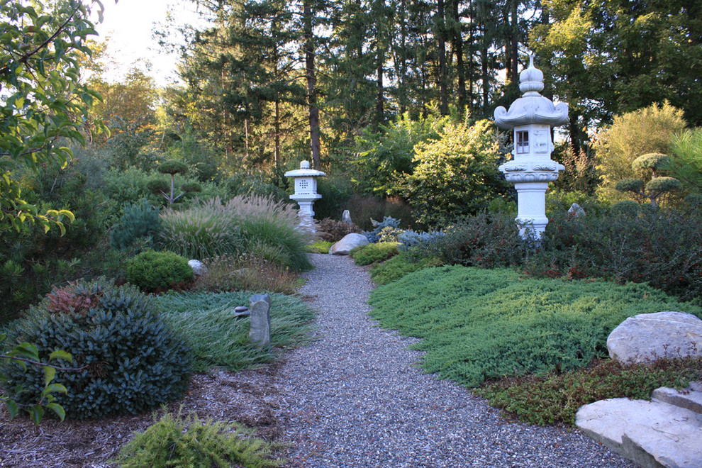 This is an example of a mid-sized traditional backyard formal garden in San Diego with a water feature and gravel.
