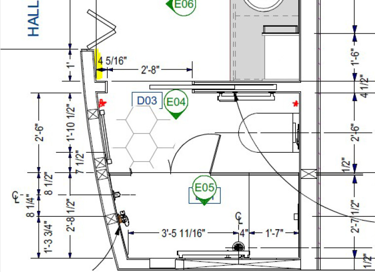 Where should we place our switches?