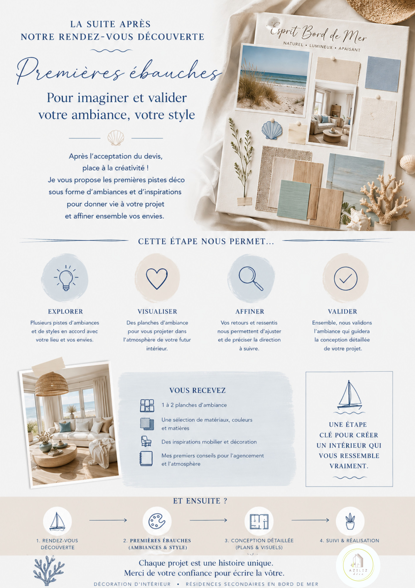 Découvrez l’étape des premières ébauches en décoration intérieure : moodboards, choix des ambiances, couleurs et matières. Un accompagnement sur-mesure à Vannes, Muzillac et en bord de mer.