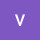 Last commented by vandana khosla