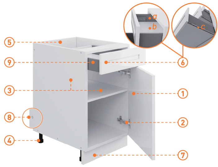 box construction