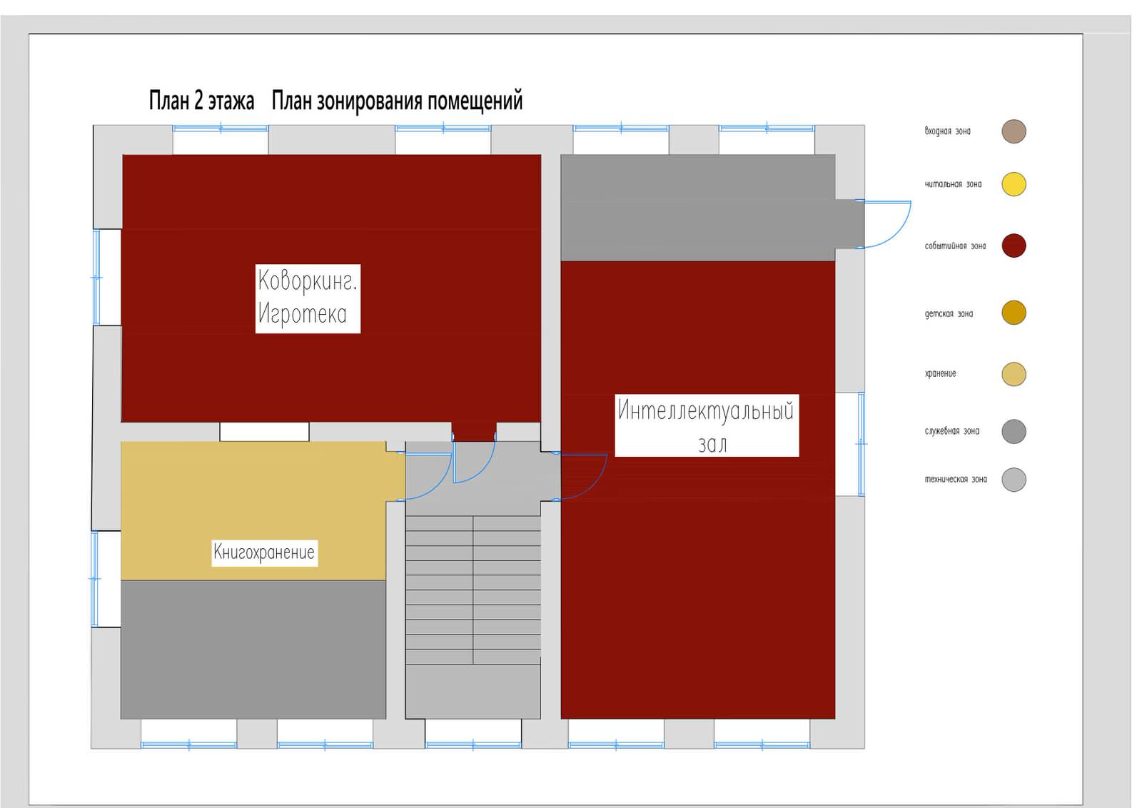 Центральная взрослая библиотека п. октябрьский Пермский край