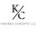 Kindred Concepts LLC