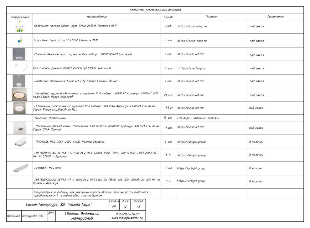 Дизайн-проект в ЖК Лахта-Парк (комплект чертежей)