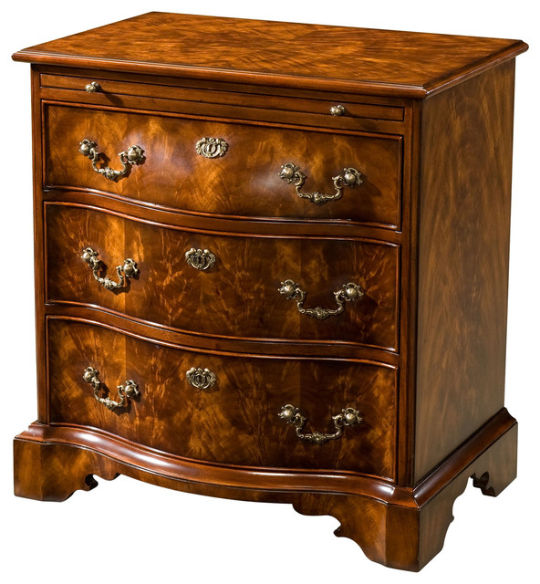 Theodore Alexander Althorp Living History The India Silk Bedside