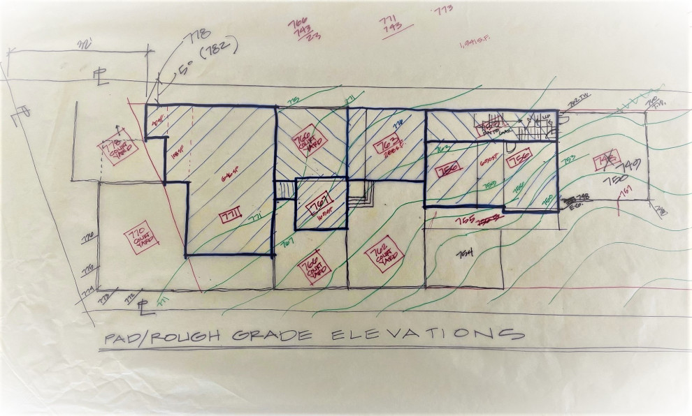 Process - Architecture