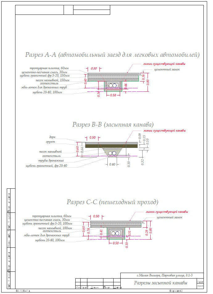 Малая Вишера. Ландшафтный проект