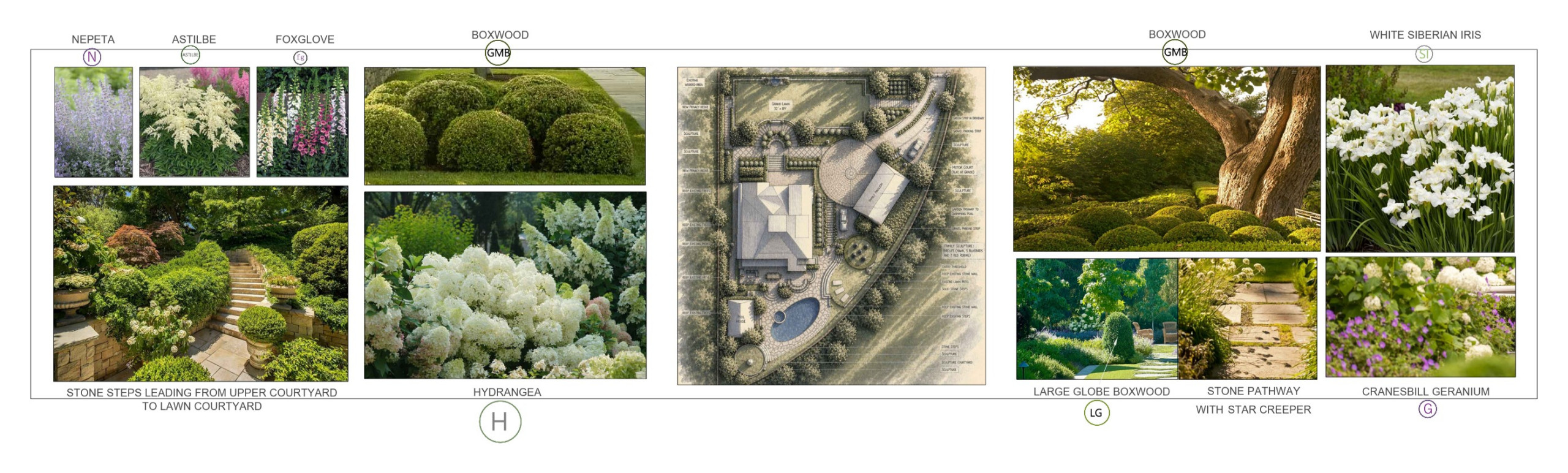 Projects In Development and Construction