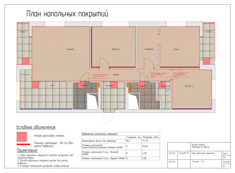 Дизайн-проект четырехкомнатной квартиры 110 кв.м.