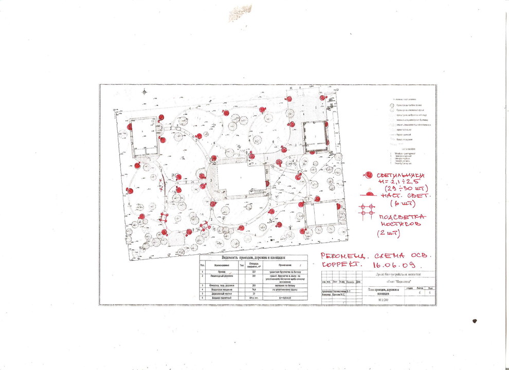 ДОМ ПРЕЗИДЕНТ