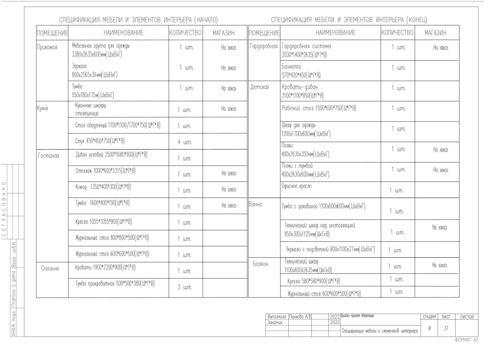 Western residence. Часть #2 Чертежи