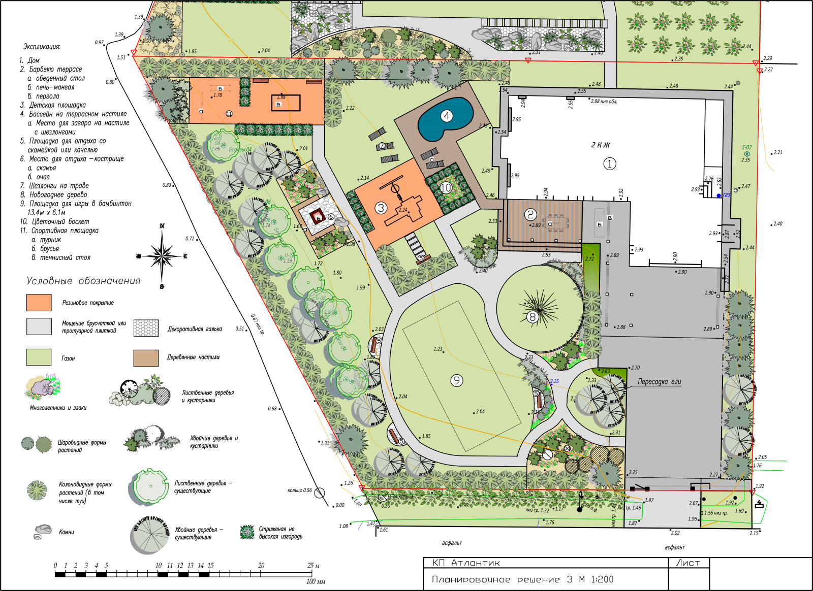 КП Атлантик