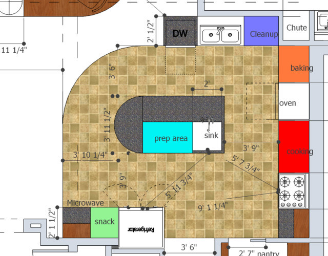 Kitchen Island Clearance DimensionsContinued