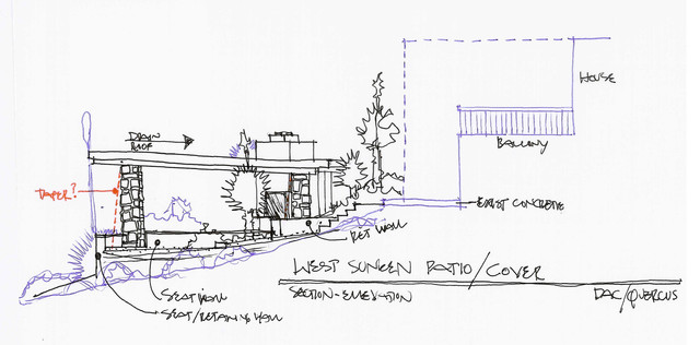 What is landscape architecture?