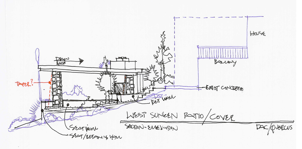 What A Landscape Architect Really Does, Does Landscape Architecture Pay Well