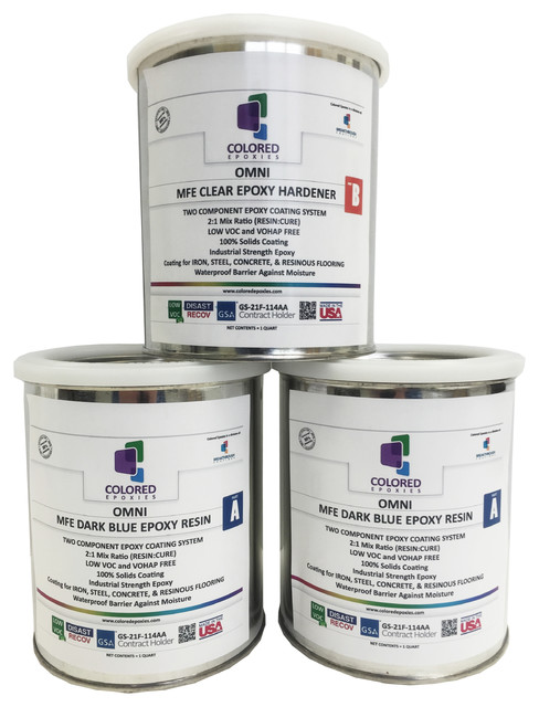 Epoxy Paint 2:1 Part for Garage Floor, Basement, Concrete ...