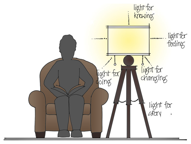 Design Sketches klassisch-wohnbereich